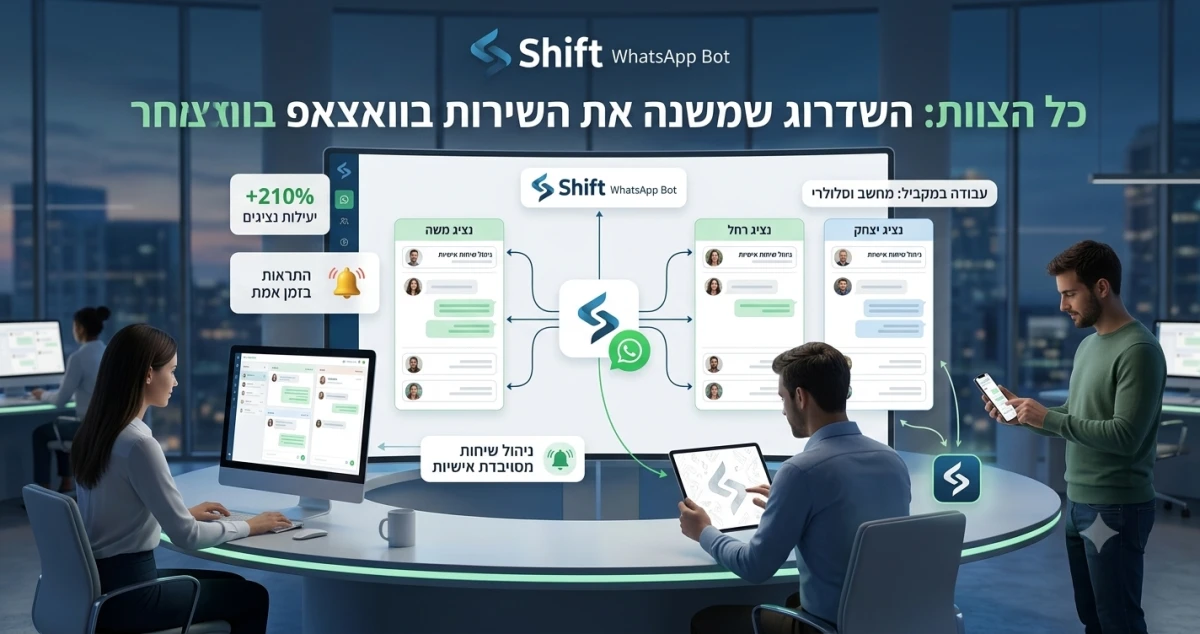 מספר אחד, כל הצוות: השדרוג שמשנה את השירות בוואצאפ