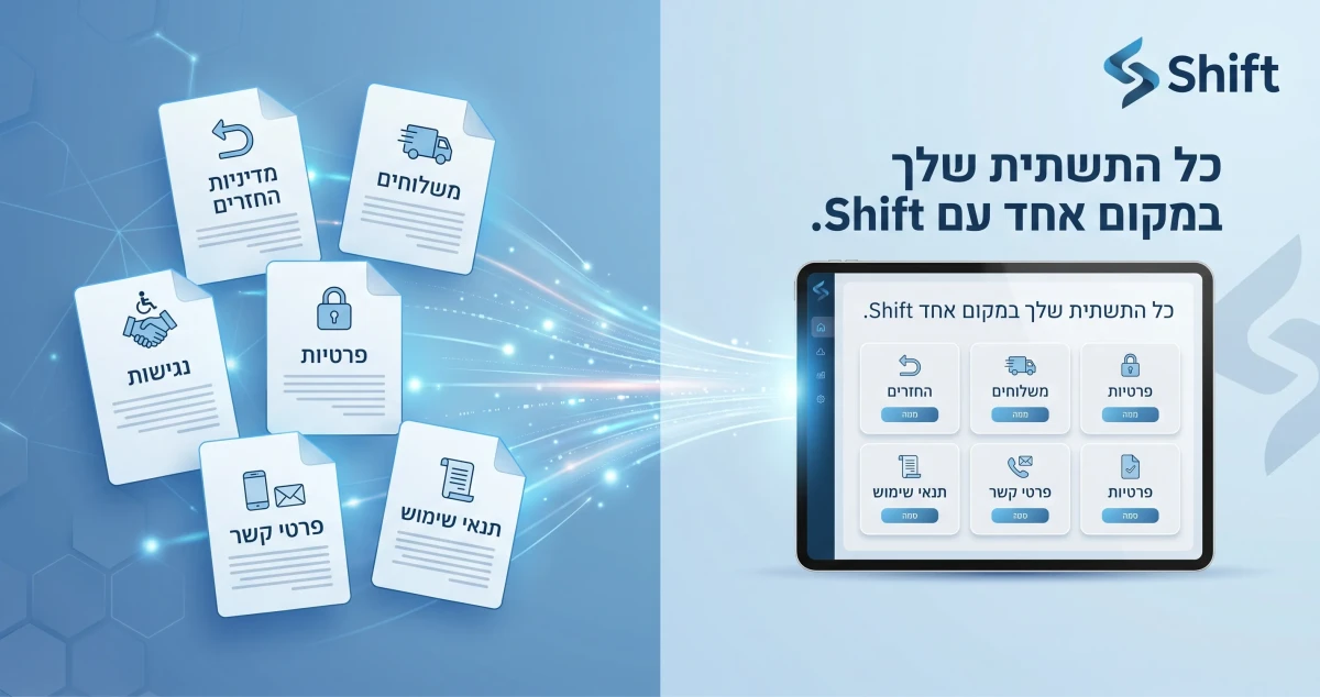 מה חייב להיות בחנות האינטרנטית שלך לפני שמתחילים לסלוק אשראי